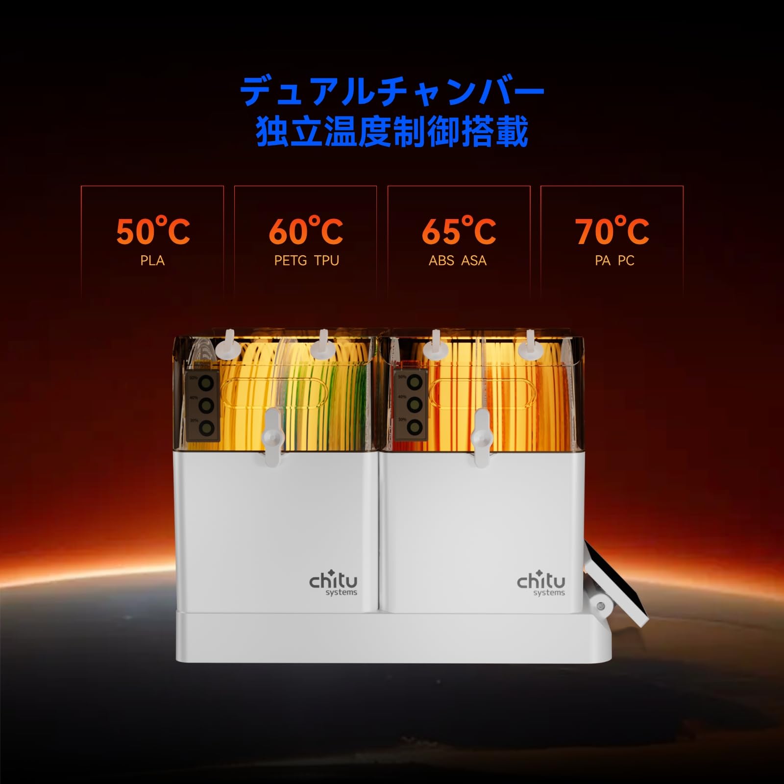 Chitu Systems フィラメントドライヤー E1 ドライボックス Amazon.co.jp: Chitu Systems フィラメントドライヤー E1 ドライ